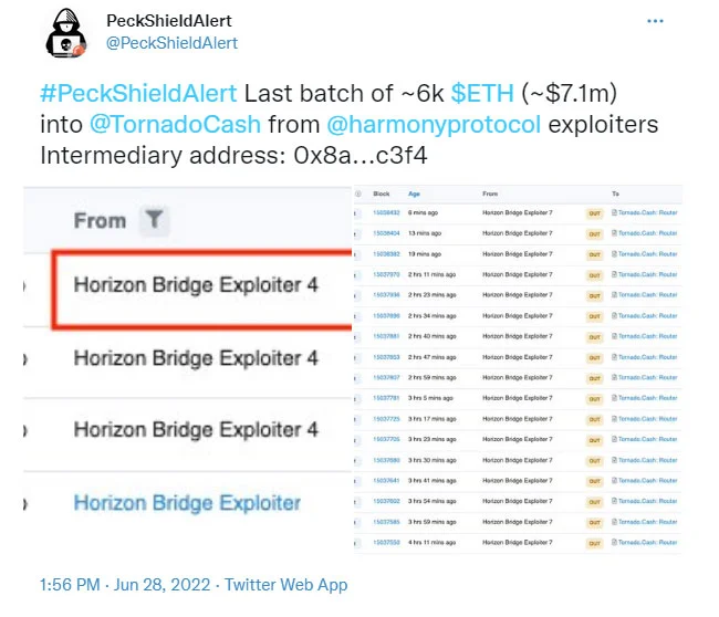 Hacker bắt đầu tẩu tán tài sản từ vụ hack cầu nối Horizon