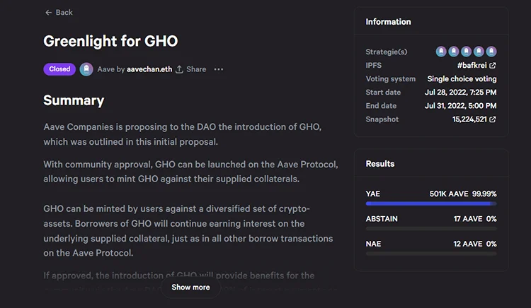 99% cộng đồng Aave ủng hộ đề xuất phát hành stablecoin GHO